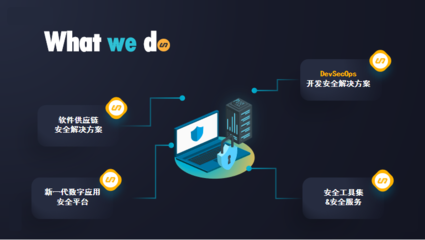 安全玻璃盒【孝道科技】首批入選信創(chuàng)漏洞庫(kù)技術(shù)支撐單位，彰顯網(wǎng)絡(luò)與信息安全軟件開發(fā)實(shí)力