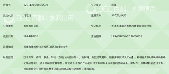 天津市雙馬香精香料新技術 創(chuàng)新驅(qū)動下的技術轉(zhuǎn)讓新篇章