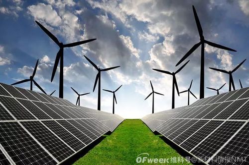 新能源爆發(fā)增長下，光伏設(shè)備市場是否已做好準(zhǔn)備